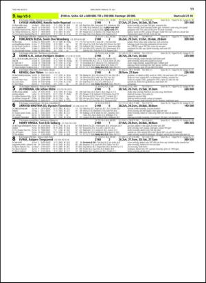 travoggaloppnytt_tips-20130717_000_00_00_011.pdf