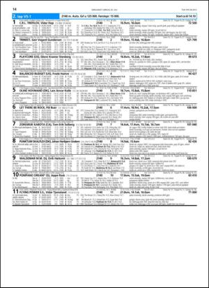 travoggaloppnytt_tips-20130717_000_00_00_014.pdf