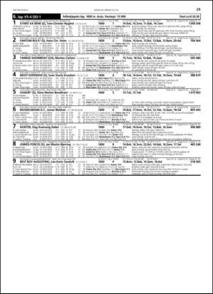 travoggaloppnytt_tips-20130717_000_00_00_029.pdf