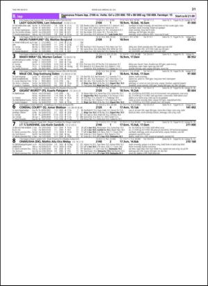 travoggaloppnytt_tips-20130717_000_00_00_031.pdf