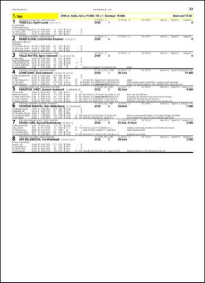 travoggaloppnytt_tips-20130717_000_00_00_033.pdf