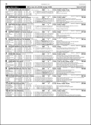 travoggaloppnytt_tips-20130717_000_00_00_038.pdf