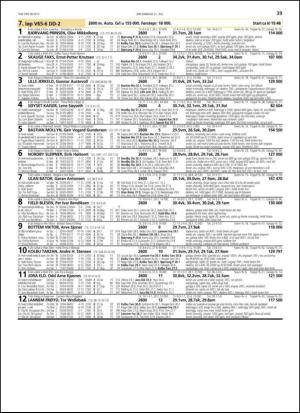travoggaloppnytt_tips-20130717_000_00_00_039.pdf