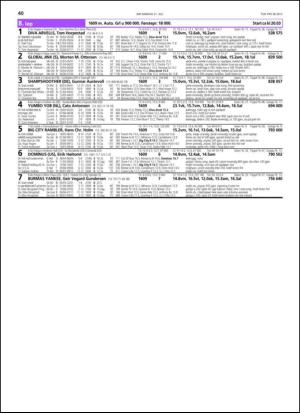 travoggaloppnytt_tips-20130717_000_00_00_040.pdf