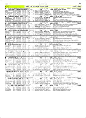 travoggaloppnytt_tips-20130717_000_00_00_041.pdf