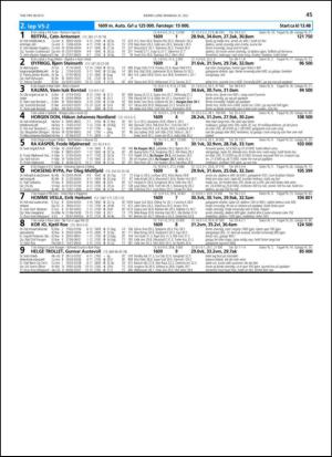 travoggaloppnytt_tips-20130717_000_00_00_045.pdf