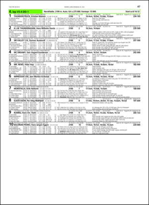 travoggaloppnytt_tips-20130717_000_00_00_047.pdf