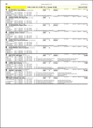 travoggaloppnytt_tips-20130717_000_00_00_050.pdf