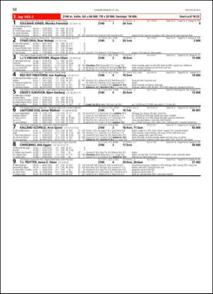 travoggaloppnytt_tips-20130717_000_00_00_052.pdf