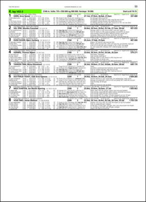 travoggaloppnytt_tips-20130717_000_00_00_053.pdf