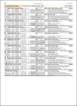 travoggaloppnytt_tips-20130717_000_00_00_056.pdf