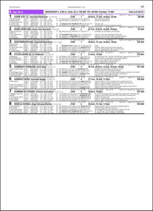 travoggaloppnytt_tips-20130717_000_00_00_057.pdf