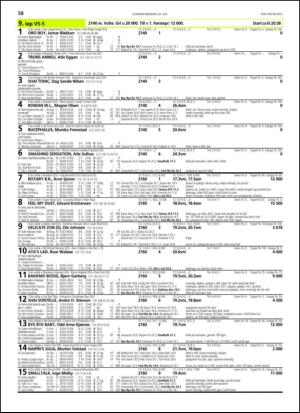 travoggaloppnytt_tips-20130717_000_00_00_058.pdf