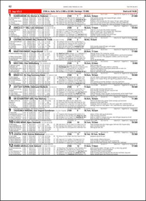 travoggaloppnytt_tips-20130717_000_00_00_062.pdf