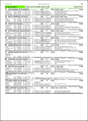 travoggaloppnytt_tips-20130717_000_00_00_063.pdf