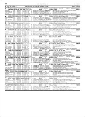 travoggaloppnytt_tips-20130717_000_00_00_064.pdf