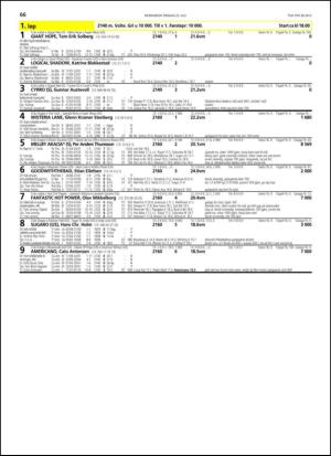 travoggaloppnytt_tips-20130717_000_00_00_066.pdf