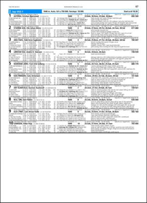 travoggaloppnytt_tips-20130717_000_00_00_067.pdf