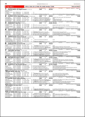 travoggaloppnytt_tips-20130717_000_00_00_068.pdf