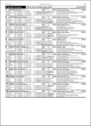travoggaloppnytt_tips-20130717_000_00_00_071.pdf