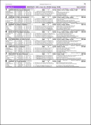 travoggaloppnytt_tips-20130717_000_00_00_073.pdf