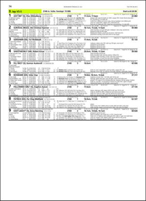 travoggaloppnytt_tips-20130717_000_00_00_074.pdf