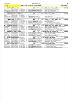 travoggaloppnytt_tips-20130722_000_00_00_003.pdf