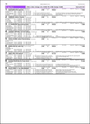travoggaloppnytt_tips-20130722_000_00_00_010.pdf