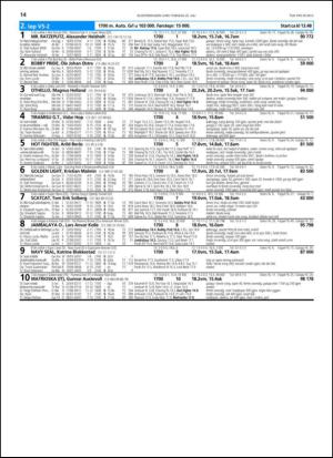 travoggaloppnytt_tips-20130722_000_00_00_014.pdf
