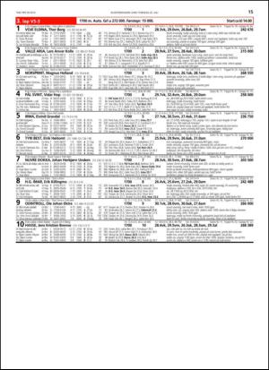 travoggaloppnytt_tips-20130722_000_00_00_015.pdf