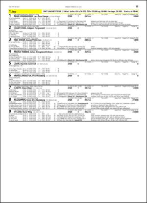 travoggaloppnytt_tips-20130722_000_00_00_019.pdf