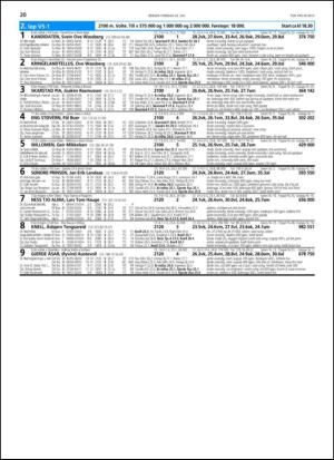 travoggaloppnytt_tips-20130722_000_00_00_020.pdf