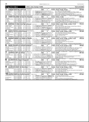 travoggaloppnytt_tips-20130722_000_00_00_024.pdf
