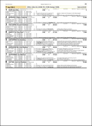 travoggaloppnytt_tips-20130722_000_00_00_025.pdf