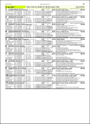 travoggaloppnytt_tips-20130722_000_00_00_027.pdf