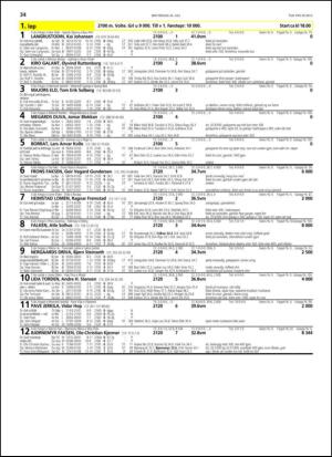 travoggaloppnytt_tips-20130722_000_00_00_034.pdf