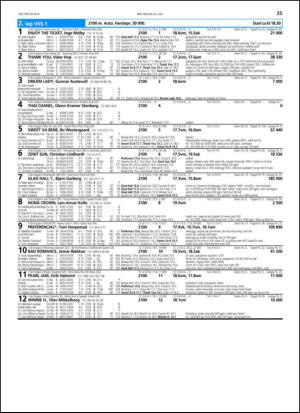 travoggaloppnytt_tips-20130722_000_00_00_035.pdf