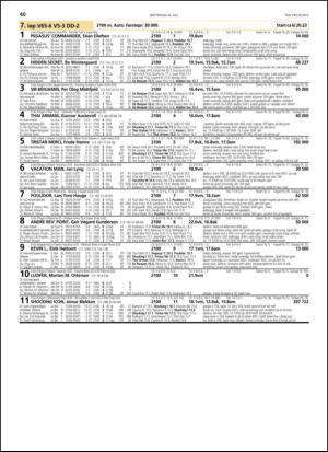 travoggaloppnytt_tips-20130722_000_00_00_040.pdf