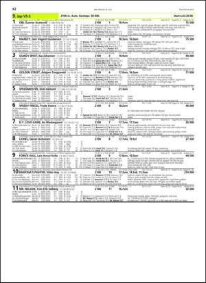 travoggaloppnytt_tips-20130722_000_00_00_042.pdf