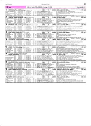 travoggaloppnytt_tips-20130722_000_00_00_043.pdf