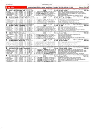 travoggaloppnytt_tips-20130724_000_00_00_005.pdf