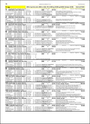 travoggaloppnytt_tips-20130724_000_00_00_014.pdf