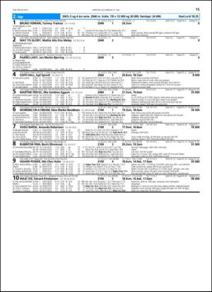 travoggaloppnytt_tips-20130724_000_00_00_015.pdf