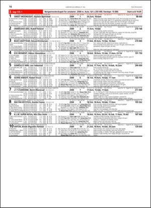 travoggaloppnytt_tips-20130724_000_00_00_016.pdf