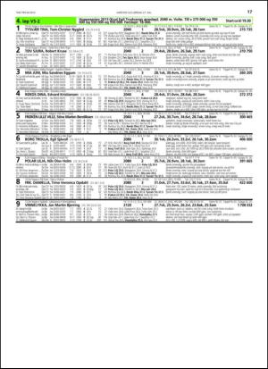 travoggaloppnytt_tips-20130724_000_00_00_017.pdf