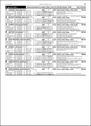 travoggaloppnytt_tips-20130724_000_00_00_019.pdf