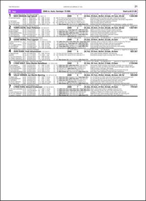 travoggaloppnytt_tips-20130724_000_00_00_021.pdf