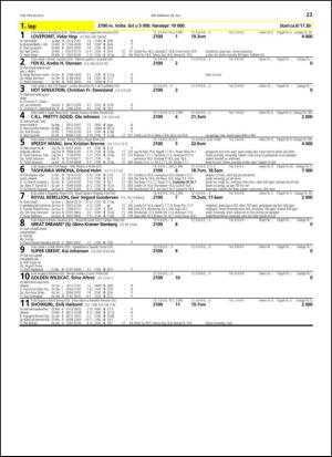 travoggaloppnytt_tips-20130724_000_00_00_023.pdf