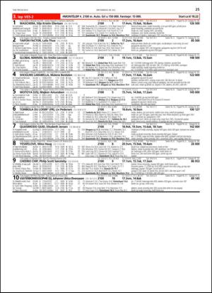 travoggaloppnytt_tips-20130724_000_00_00_025.pdf