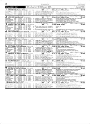 travoggaloppnytt_tips-20130724_000_00_00_028.pdf
